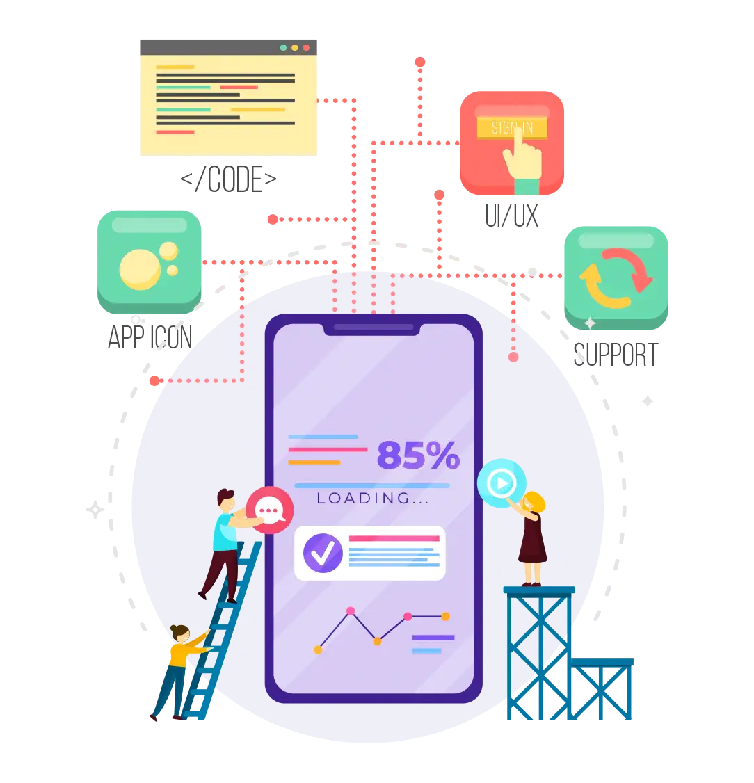 desarrollo apps