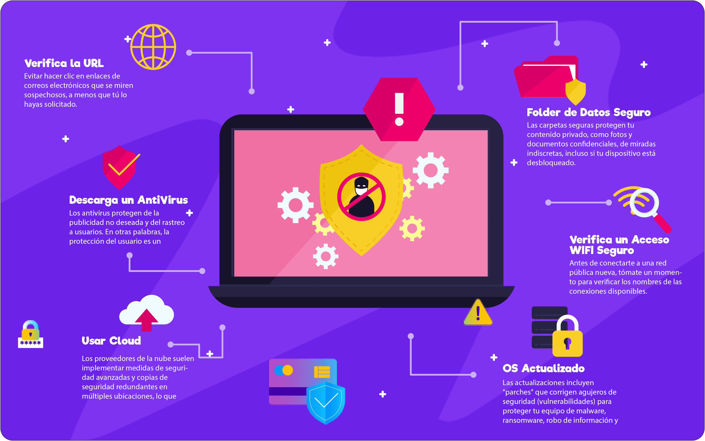 seguridad web consejos ciberseguridad